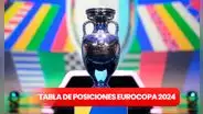 Eurocopa 2024: resultados y tabla de posiciones tras la fecha 1 del torneo