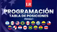 Copa América 2024, fecha 1: programación, tabla de posiciones EN VIVO y todo sobre la primera jornada