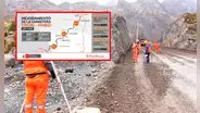 Esta es la nueva carretera que unirá la costa, sierra y selva de Perú: conectará con megapuerto de Chancay
