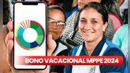 Pago de vacaciones docentes 2024: FECHA DE PAGO y montos del Bono Vacacional vía MPPE