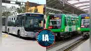 ¿Cómo será el transporte público en Lima en el 2050, según la IA? El Metropolitano será automático y el Metro de Lima irá de SJM a Comas