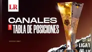 Tabla de posiciones Torneo Clausura: revisa los canales y resultados de la fecha 1