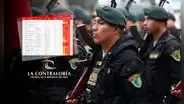 PNP lidera ranking de entidades del gobierno con mayor riesgo de corrupción, según Contraloría