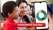 Pagos MPPE con AUMENTO HOY, 31 de julio 2024: NUEVOS MONTOS, fechas y buenas noticias del Ministerio de Educación