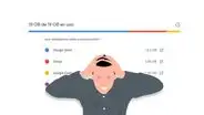 Google Fotos ofrece un truco secreto y gratuito con el cual podrás liberar espacio de tu cuenta