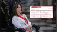Dina Boluarte se reunió con Arana y Santiváñez el día que venció el plazo para observar Ley de Crimen Organizado
