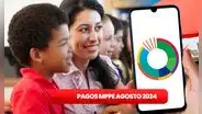 NUEVO PAGO a docentes MPPE HOY, 15 de agosto 2024: FECHA, bonos y Segunda Quincena del Ministerio de Educación