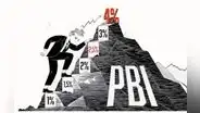 Economía peruana no crecería más del 3% hasta 2028