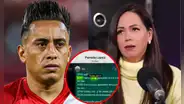 Christian Cueva ADMITE relación con Melissa Klug en NUEVO CHAT expuesto por Pamela López