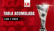Tabla acumulada Liga 1 2024 EN VIVO: resultados y posiciones del Clausura ACTUALIZADOS