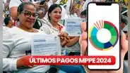 Pagos MPPE HOY, 30 de agosto 2024: fecha de la SEGUNDA QUINCENA, BONOS y MONTOS del Ministerio de Educación