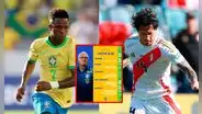Con Vinícius y Endrick: Brasil presentó su poderosa lista de convocados para los partidos ante Perú y Chile