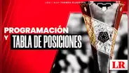 TABLA ACUMULADA de la Liga 1 2024 EN VIVO: así va el Torneo Clausura con la victoria de Alianza Lima