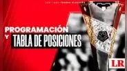 Tabla acumulada Liga 1 2024 EN VIVO: así están las posiciones previo a la definición del descenso en la última fecha