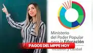 Qué pagó el MPPE HOY, 10 de noviembre 2024: monto de AGUINALDOS, BONOS y buenas noticias del Ministerio de Educación