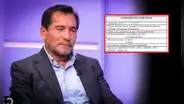 Gobierno de Dina Boluarte designa a Alejandro Narváez como presidente de PetroPerú pese a condena