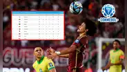 Así va Venezuela en la tabla de las Eliminatorias hoy: cómo está y posición de la Vinotinto tras jugar con Brasil