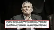 Congresistas aprueban reforma de contrabando contra el fortalecimiento de los partidos