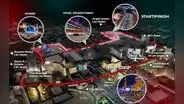 Fórmula 1 es un negocio redondo en Estados Unidos: Las Vegas GP deja más de US$400 millones a la F1 al año