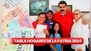 Tabla Actualizada del Bono Hogares de la Patria, diciembre 2024: nuevos montos y cómo cobrar el subsidio en Venezuela