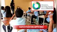 Qué pagó el MPPE HOY, 10 de diciembre 2024: cronograma de aguinaldo, quincena, Cestaticket y buenas noticias del Ministerio