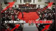 Congreso quintuplicó su presupuesto en 24 años: pasó de S/282 millones a S/1.412 millones