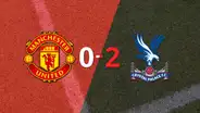 Resumen: Crystal Palace superó a Manchester United con dos tantos de Jean-Philippe Mateta