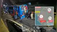 Fatal colapso del puente de Chancay: Norvial anuncia plan de desvío vehicular en la Panamericana Norte