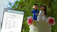 ¿Cómo sacar una copia de mi acta de matrimonio en Reniec? Estos son los requisitos para hacerlo de forma online en 2025