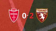 Resumen: Monza sucumbe ante Torino y pierde por 2 a 0