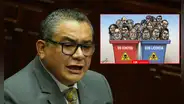 Censura a Juan Santiváñez: Carlincatura expone a congresistas que pidieron licencia y votaron en contra del exministro
