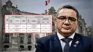 Juan José Santiváñez ganará más de S/17.000 mensuales a cargo de la nueva oficina del Despacho Presidencial