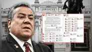 Congreso: presentan moción de censura contra Gustavo Adrianzén tras asesinato de 13 mineros en Pataz