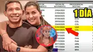 Magaly Medina expone pruebas del distanciamiento entre Edison Flores y Ana Siucho tras rumores de separación: "Ya va varios meses"