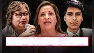 Pastor evangélico que asesoraría a Dina Boluarte se reunió con ministra de la Mujer