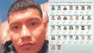 Los Injertos del Cono Norte liderada por 'El Monstruo' extorsionan más de 40 negocios en Puente Piedra: "Pagas o mueres"