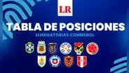 Tabla de posiciones en las Eliminatorias 2026: así va la clasificación tras empate de Perú con Colombia y victoria de Venezuela sobre Bolivia