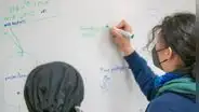 Técnicas de aprendizaje que realmente funcionan para mejorar la educación en el Perú: guía para padres y docentes