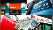En medio de un posible retiro AFP, ganancias de administradoras suman S/263 millones y rentabilidad de afiliados se estancan