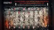 Hamás publica una foto de sus 48 rehenes retenidos en Gaza con un siniestro mensaje, según Times of Israel