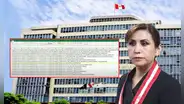 Revelan que tesis de Patricia Benavides pasó por Turnitin con el nombre "UAP.doc" y tuvo 86% de similitud en 2023
