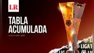 Tabla acumulada de la Liga 1 del fútbol peruano: así va la clasificación a torneos internacionales y lucha por el descenso