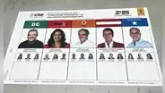 Elecciones 2025: ¿quiénes son los candidatos que se disputan la Presidencia de Honduras?