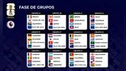 ¡Tremendos enfrentamientos! Así quedaron los grupos tras el sorteo del Mundial 2026