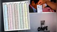 Elecciones Generales 2026: cuándo votar, qué cargos se disputan y quiénes pueden sufragar en abril