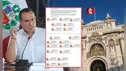 Presentan cuarta moción de censura contra José Jerí por reuniones no registradas con empresarios chinos