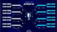 Real Madrid volverá a enfrentar al Benfica de José Mourinho: así quedaron los partidos de los playoffs de la Champions League 2026