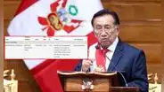 La primera reunión de José María Balcázar como presidente es con Perú Libre