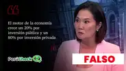 Keiko Fujimori dijo que la inversión privada es el 80% del motor de la economía, pero es falso