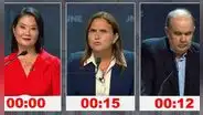 Marisol Pérez Tello a Rafael López Aliaga y Keiko Fujimori: "No seas mentiroso, no seas ociosa"